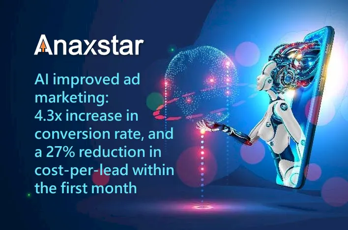Google Performance Max advertising service