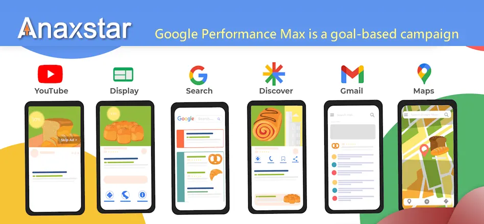Google Performance Max advertising service marketing agency