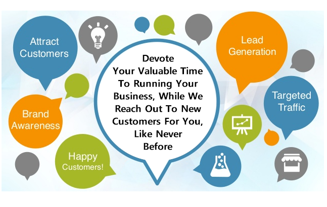 How To Find Customers in Social Media Network Like Facebook Twitter Google Plus Pinterest