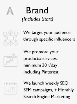 Outsourced Social Media Digital Marketing Branding Strategies