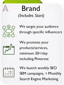 Outsourced Social Media Digital Marketing Branding Strategies