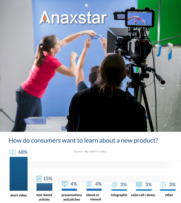 Video production services agency